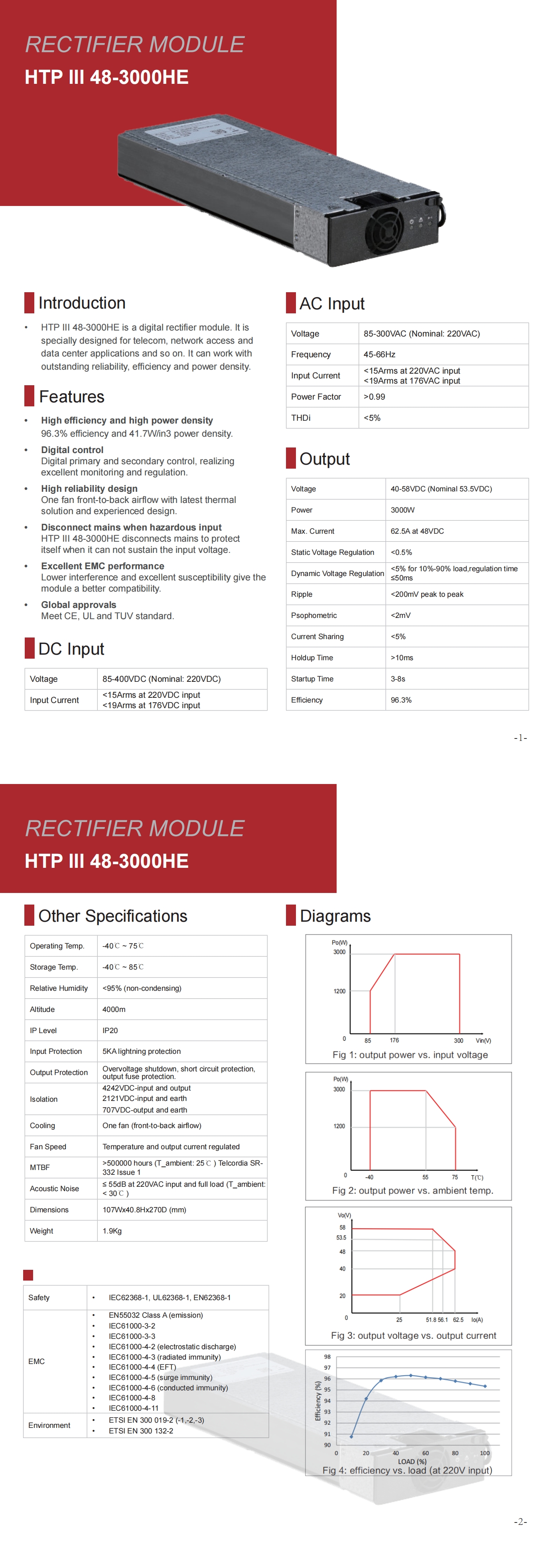 HTP III 48-3000HE Rectifier Module